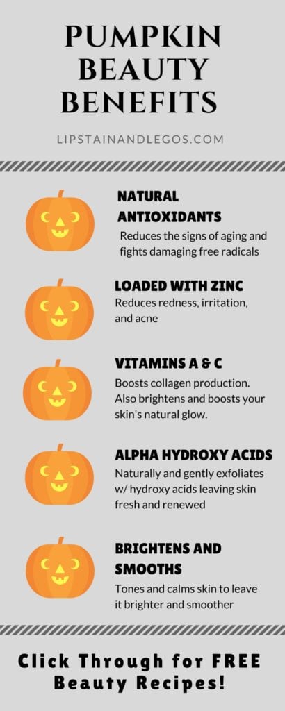 Beauty Benefits of Pumpkin